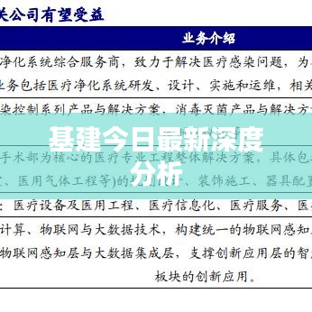 基建今日最新深度分析