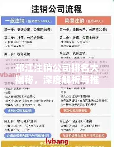邗江注銷公司排名大揭秘，深度解析與推薦