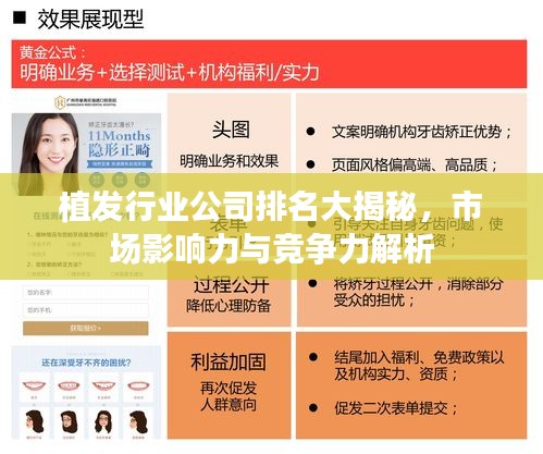 植發(fā)行業(yè)公司排名大揭秘，市場(chǎng)影響力與競(jìng)爭(zhēng)力解析