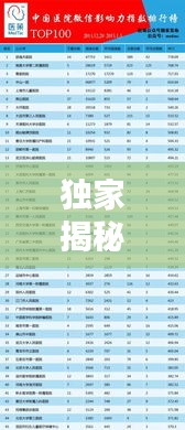 獨(dú)家揭秘，國(guó)產(chǎn)測(cè)試公司排名榜單及影響力分析！
