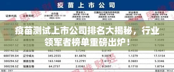 疫苗測試上市公司排名大揭秘，行業(yè)領軍者榜單重磅出爐！