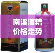 南溪酒糟價(jià)格走勢(shì)最新行情：南溪酒廠招工信息 