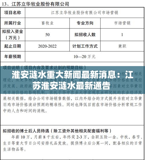 淮安漣水重大新聞最新消息：江蘇淮安漣水最新通告 