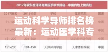 運(yùn)動(dòng)科學(xué)導(dǎo)師排名榜最新：運(yùn)動(dòng)醫(yī)學(xué)科專家排名 