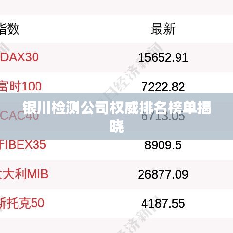 銀川檢測公司權威排名榜單揭曉