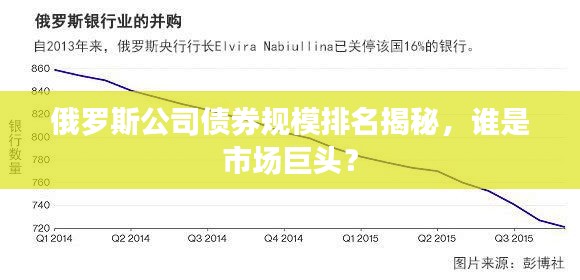 俄羅斯公司債券規(guī)模排名揭秘，誰(shuí)是市場(chǎng)巨頭？