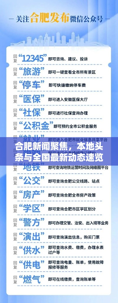 合肥新聞聚焦，本地頭條與全國最新動(dòng)態(tài)速覽