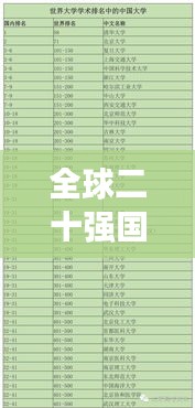 全球二十強(qiáng)國(guó)家榜單揭曉，深度解析各國(guó)影響力與排名