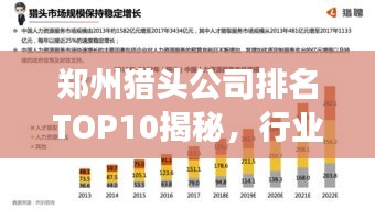 鄭州獵頭公司排名TOP10揭秘，行業(yè)洞察與深度解析
