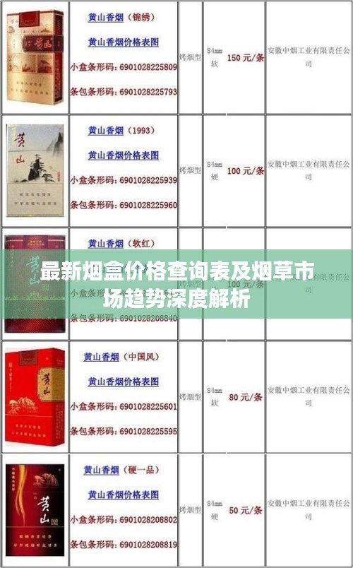 最新煙盒價(jià)格查詢(xún)表及煙草市場(chǎng)趨勢(shì)深度解析