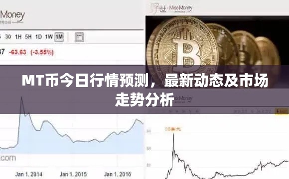 MT幣今日行情預測，最新動態(tài)及市場走勢分析