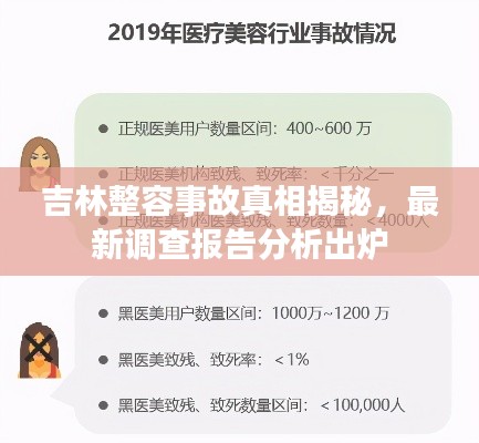吉林整容事故真相揭秘，最新調(diào)查報告分析出爐