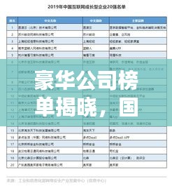 豪華公司榜單揭曉，國(guó)內(nèi)頂級(jí)企業(yè)排名榜單！