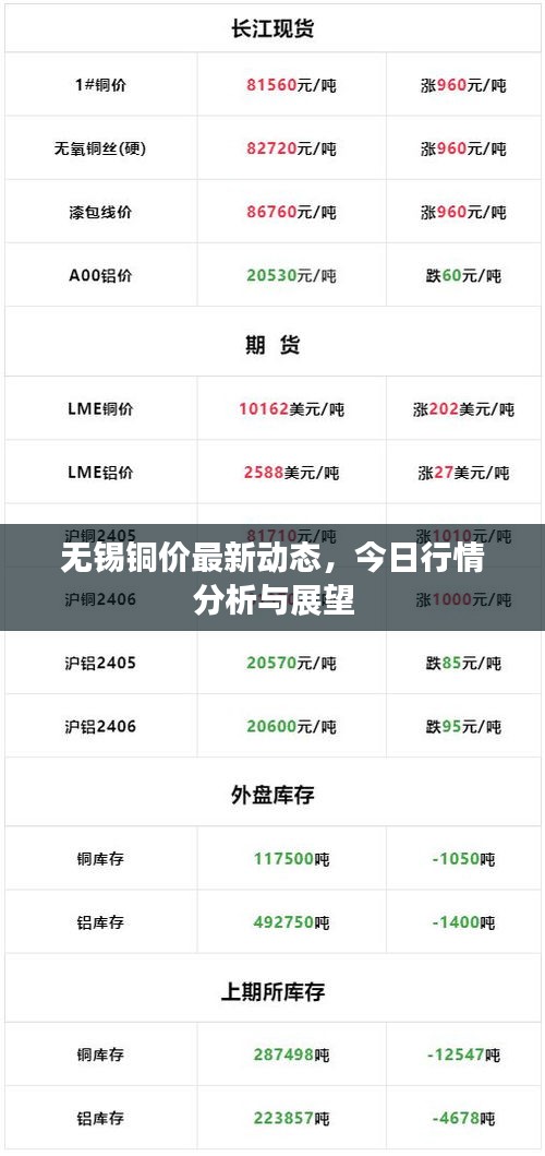 司空見慣 第3頁