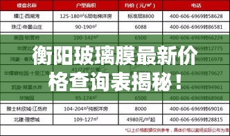 衡陽玻璃膜最新價(jià)格查詢表揭秘！