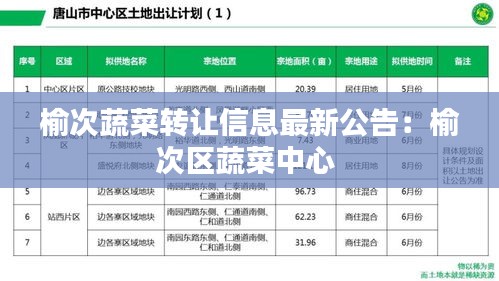 榆次蔬菜轉讓信息最新公告：榆次區(qū)蔬菜中心 