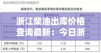浙江柴油出庫(kù)價(jià)格查詢(xún)最新：今日浙江柴油價(jià)格多少錢(qián)一升 