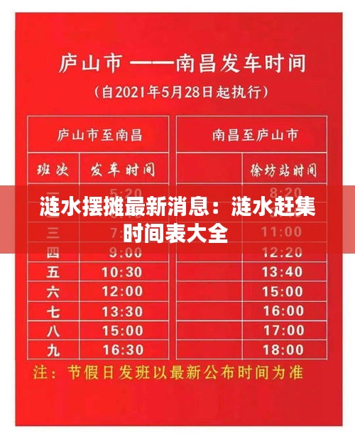 漣水擺攤最新消息：漣水趕集時間表大全 