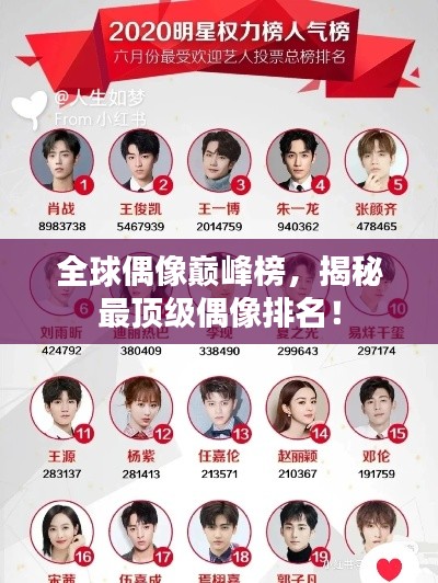 全球偶像巔峰榜，揭秘最頂級偶像排名！