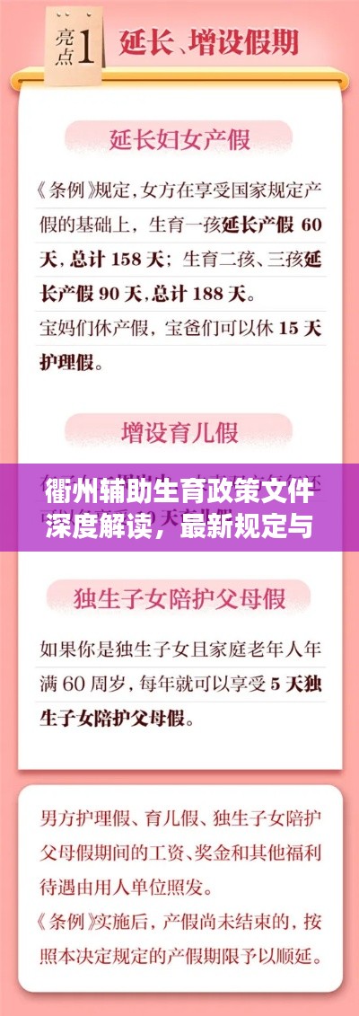 衢州輔助生育政策文件深度解讀，最新規(guī)定與福利一網(wǎng)打盡