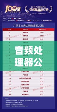 音頻處理器公司排行榜揭曉，權(quán)威榜單，不容錯(cuò)過(guò)！