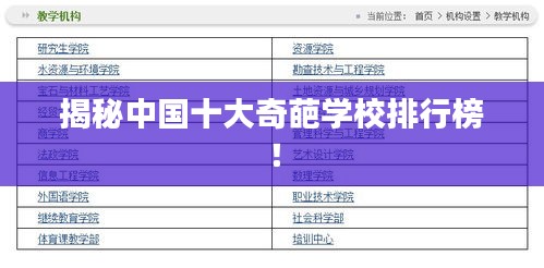 揭秘中國十大奇葩學校排行榜！