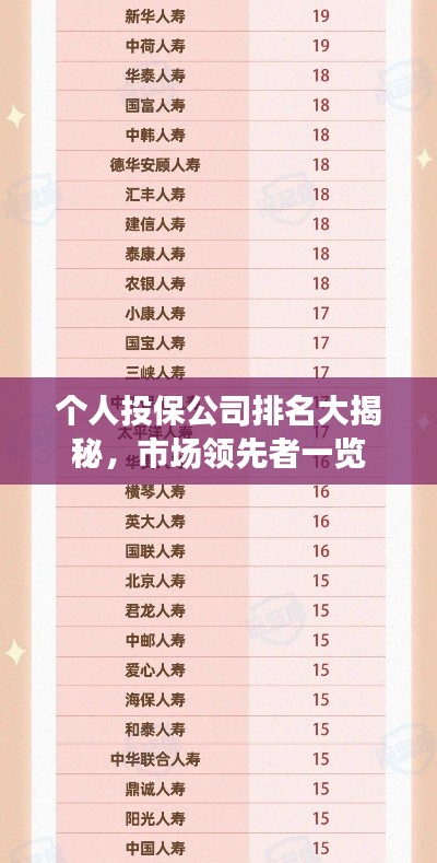 指手畫腳 第3頁