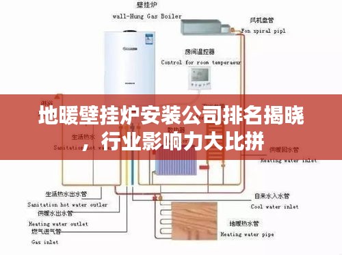 地暖壁掛爐安裝公司排名揭曉，行業(yè)影響力大比拼