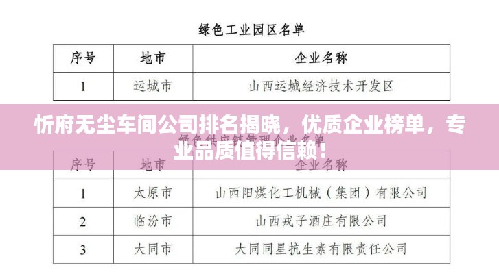 忻府無(wú)塵車間公司排名揭曉，優(yōu)質(zhì)企業(yè)榜單，專業(yè)品質(zhì)值得信賴！