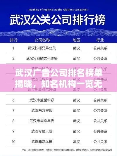 武漢廣告公司排名榜單揭曉，知名機(jī)構(gòu)一覽無(wú)余！