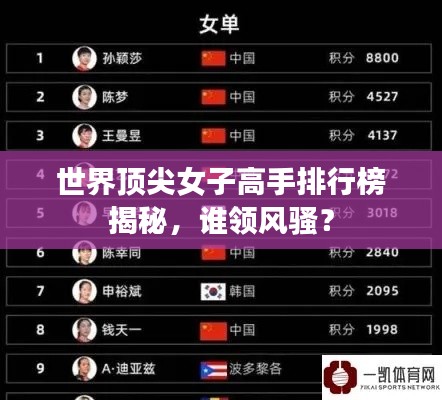 世界頂尖女子高手排行榜揭秘，誰領(lǐng)風騷？