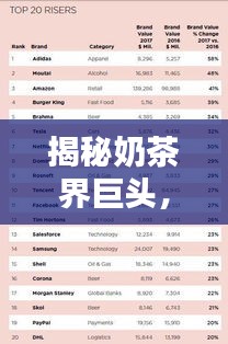 飛揚跋扈 第4頁