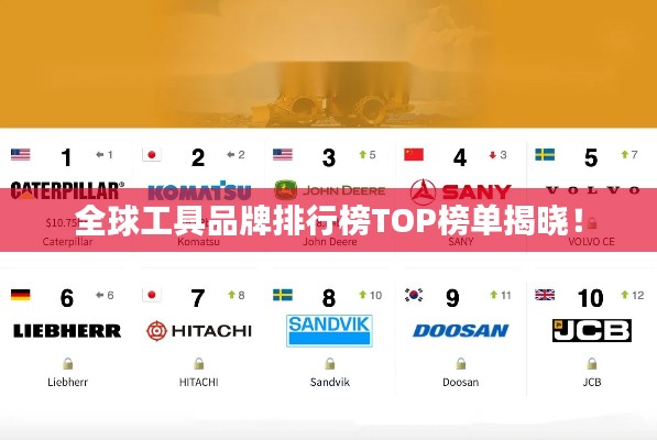 全球工具品牌排行榜TOP榜單揭曉！