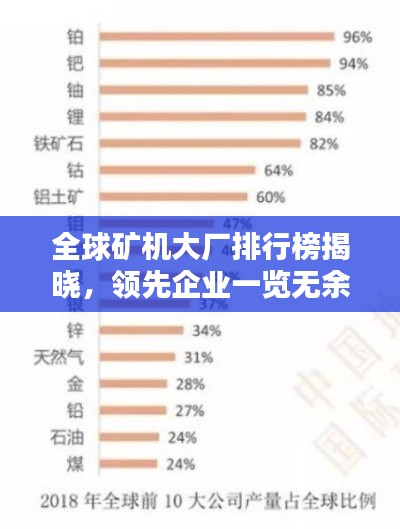 全球礦機大廠排行榜揭曉，領(lǐng)先企業(yè)一覽無余！