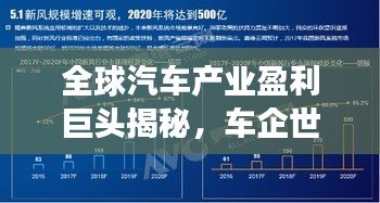 全球汽車產業(yè)盈利巨頭揭秘，車企世界利潤排名重磅出爐！