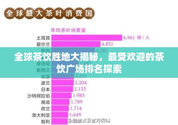全球茶飲勝地大揭秘，最受歡迎的茶飲廣場(chǎng)排名探索