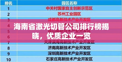 海南省激光切管公司排行榜揭曉，優(yōu)質(zhì)企業(yè)一覽