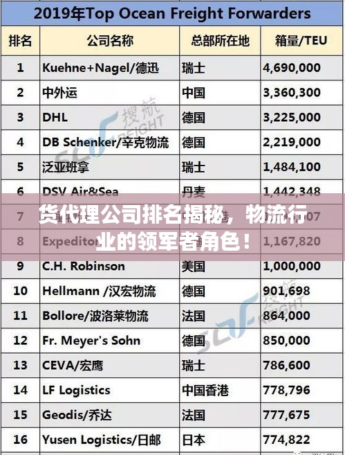 神氣十足 第3頁