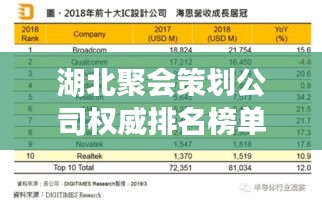 湖北聚會(huì)策劃公司權(quán)威排名榜單揭曉！