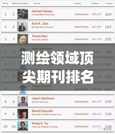 測繪領(lǐng)域頂尖期刊排名TOP10，哪些刊物值得一讀？