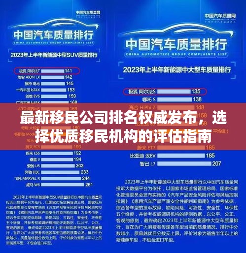 最新移民公司排名權(quán)威發(fā)布，選擇優(yōu)質(zhì)移民機構(gòu)的評估指南