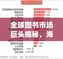 全球圖書市場(chǎng)巨頭揭秘，海外圖書公司排名前十榜單揭曉！