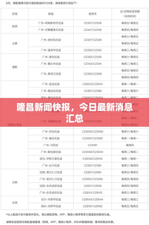 隆昌新聞快報(bào)，今日最新消息匯總