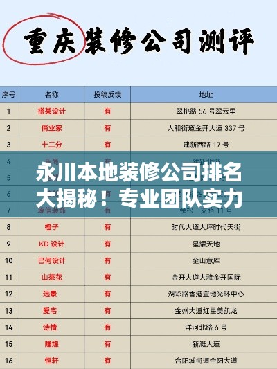 永川本地裝修公司排名大揭秘！專業(yè)團(tuán)隊(duì)實(shí)力比拼，選對(duì)裝修不踩坑！