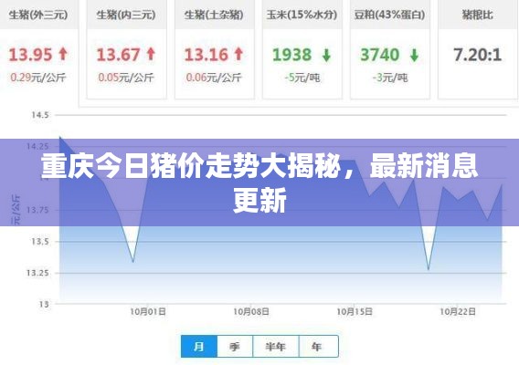 蟻出蚋飛 第4頁