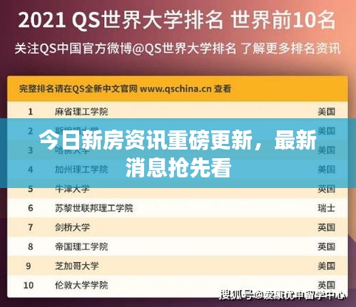 今日新房資訊重磅更新，最新消息搶先看