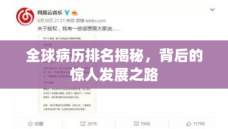 全球病歷排名揭秘，背后的驚人發(fā)展之路