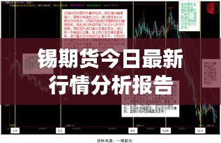 錫期貨今日最新行情分析報(bào)告