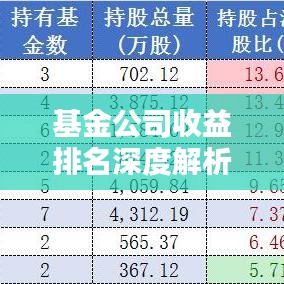 基金公司收益排名深度解析，揭秘背后策略與表現