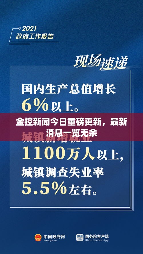 金控新聞今日重磅更新，最新消息一覽無余